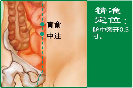 肓俞(1).jpg