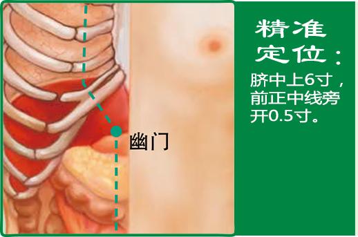 幽门(1).jpg