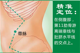 带脉6.jpg