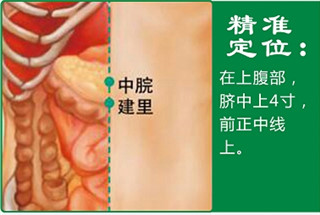 中脘1.jpg