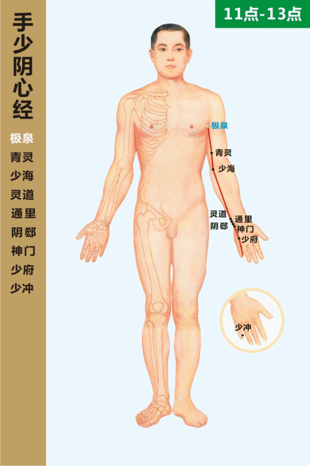 心经.gif