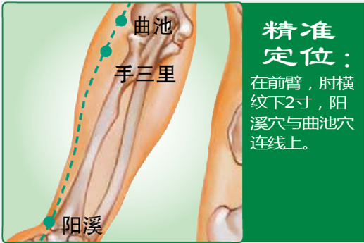 手三里1.png