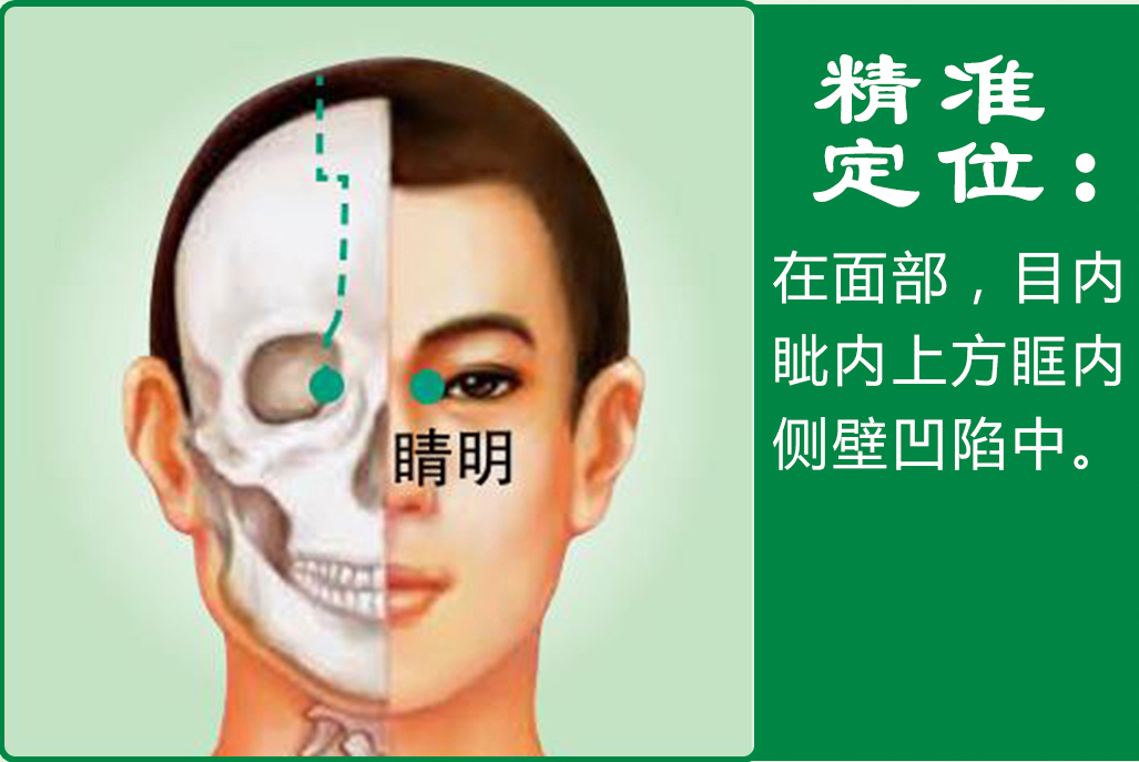 8、睛明.jpg
