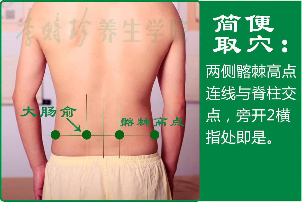 1、大肠俞2.jpg