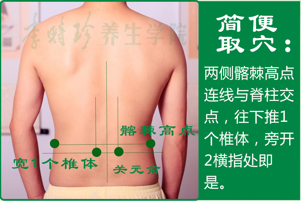 7、关元俞2.jpg