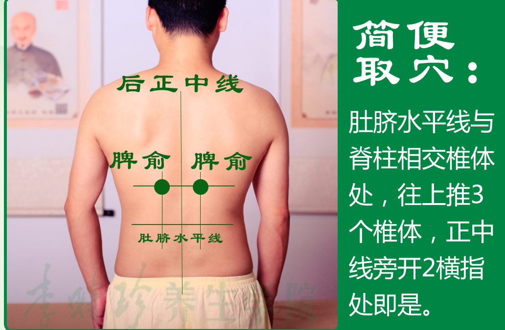 21、脾俞2.jpg