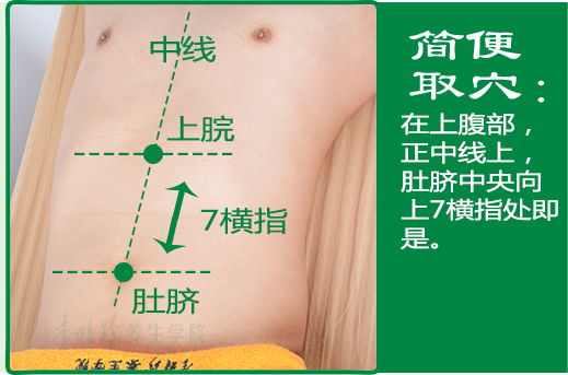 上脘2.jpg