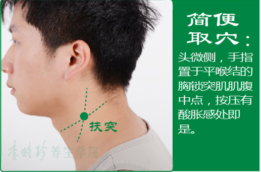 扶突2.png