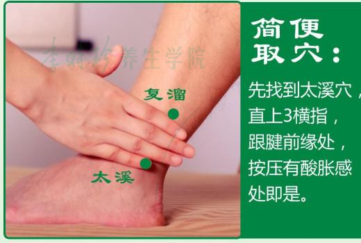 复溜(2).jpg